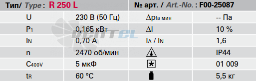 Rosenberg R 250 L STAHL - описание, технические характеристики, графики